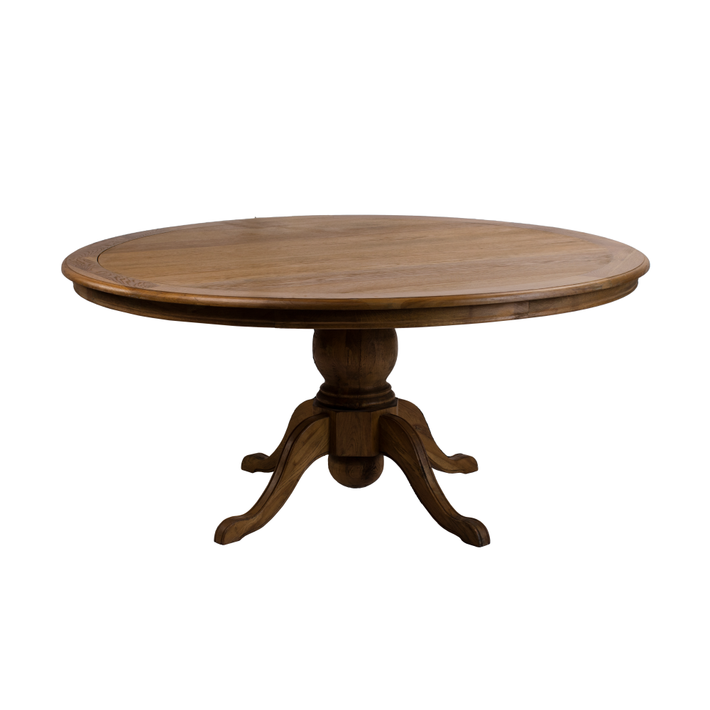 provincial-feature-table